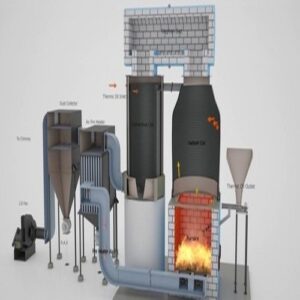 Thermic Fluid Air Heater